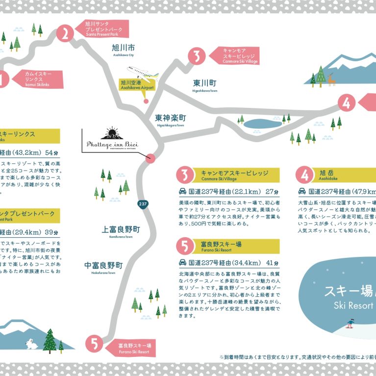 近隣スキー場マップができました